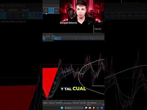 Nadie Entiende Esto del Mercado (Y Por Eso Pierden)