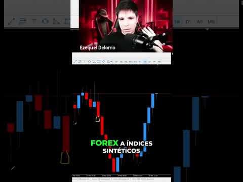 Forex e Índices Sintéticos: Es lo mismo
