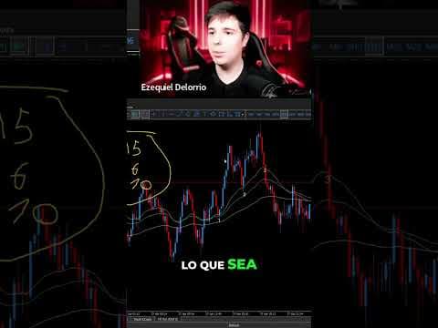 Scalping: Mi Estrategia Rápida Para Ganar Dinero