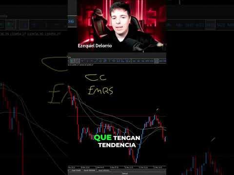 La Verdad Oculta de los Indices Sinteticos