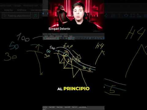 EmaScan: Esto nos da entradas todos los días