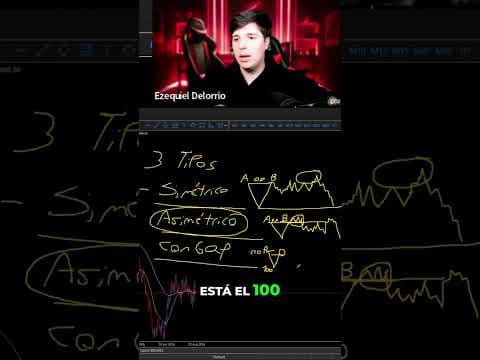 Esto lo viven preguntando
