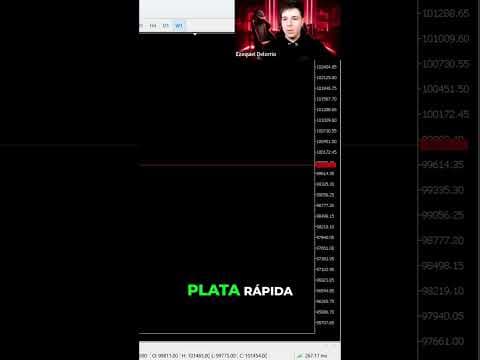 Scalping: La Verdad Sobre el Dinero Rápido