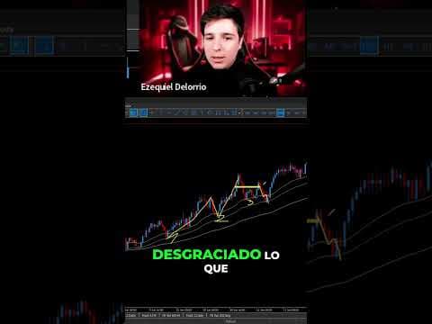 Esto es lo que uso para cerrar en profit