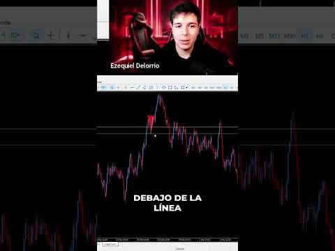 Cómo Encontrar la Entrada Perfecta