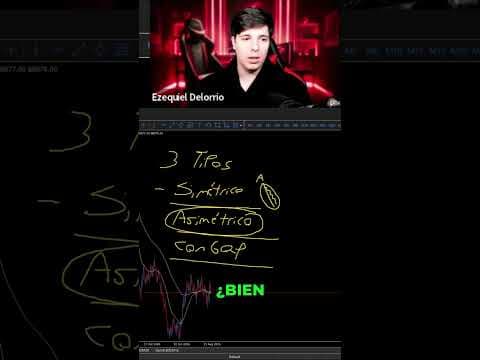 Asi Inicia Un Cierre de Ciclo