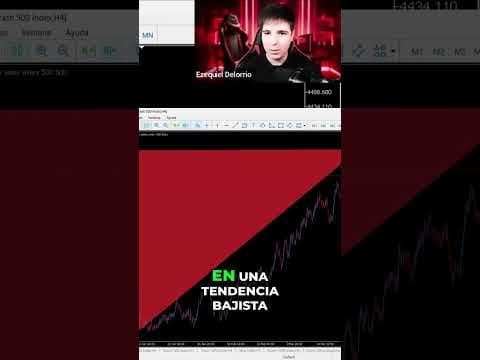 Evita Errores en Tendencias