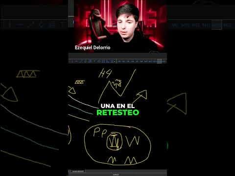 Esto es una entrada perfecta