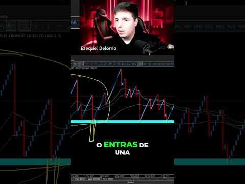 La Confirmación Para Tomar Entradas Perfectas