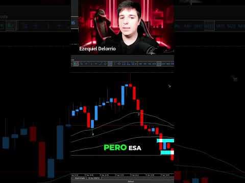 Fibonacci: La Lógica Detrás del Cierre de Ciclos