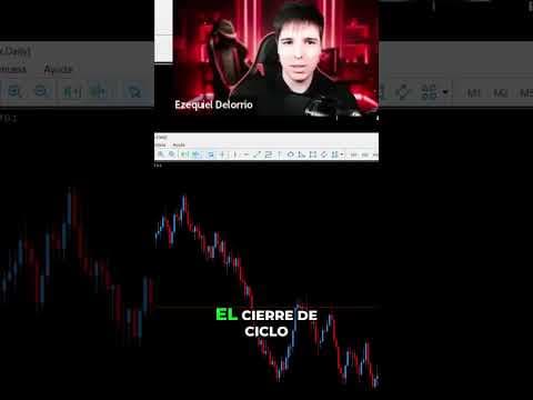 El Error Está en No Ver Esto
