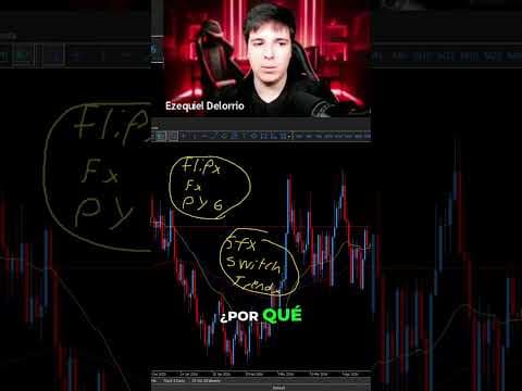 Opera Los Mismos Indices Que Yo
