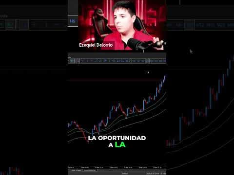Scalping: Ignora la Tendencia General