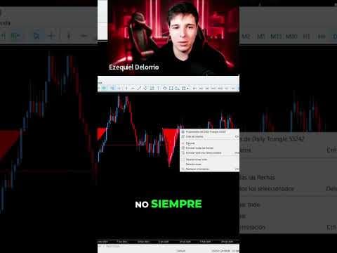 No Cometas Este Error: Falsas Entradas