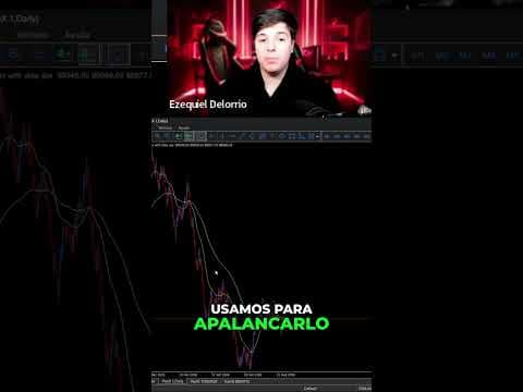 Esto te ayuda a cuando operar con las emas